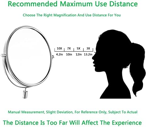 NOVOCE 8 Inch Wall Mount Makeup Mirror with 3X Magnification 1