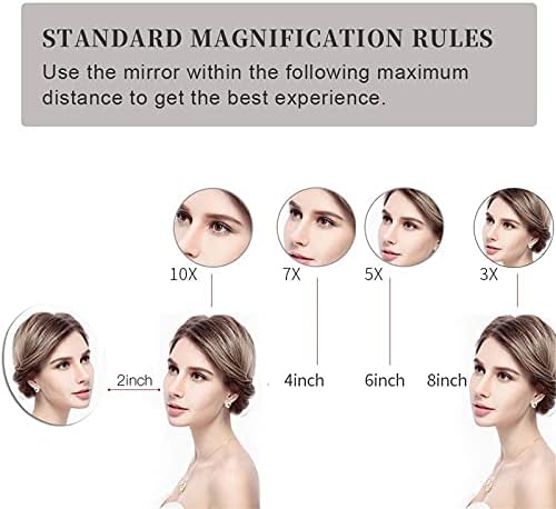 Smart Sensor Makeup Mirror with 10X Magnification and LED Light