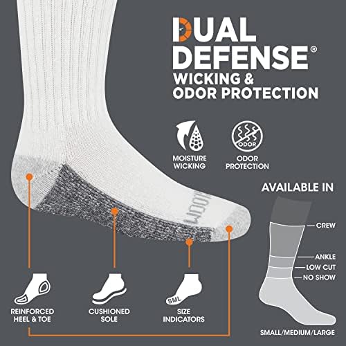 Provides Essential Protection for Daily Wear