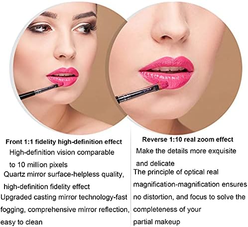 Ultimate Double-Sided Wall-Mounted Magnifying Mirror for Makeup Shaving and More