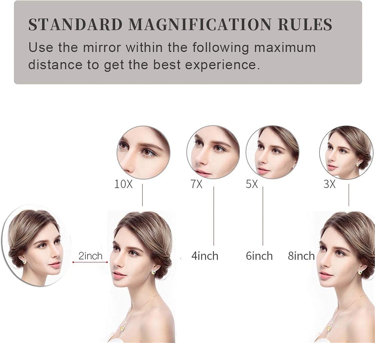 Smart Sensor Makeup Mirror with 10X Magnification and LED Light