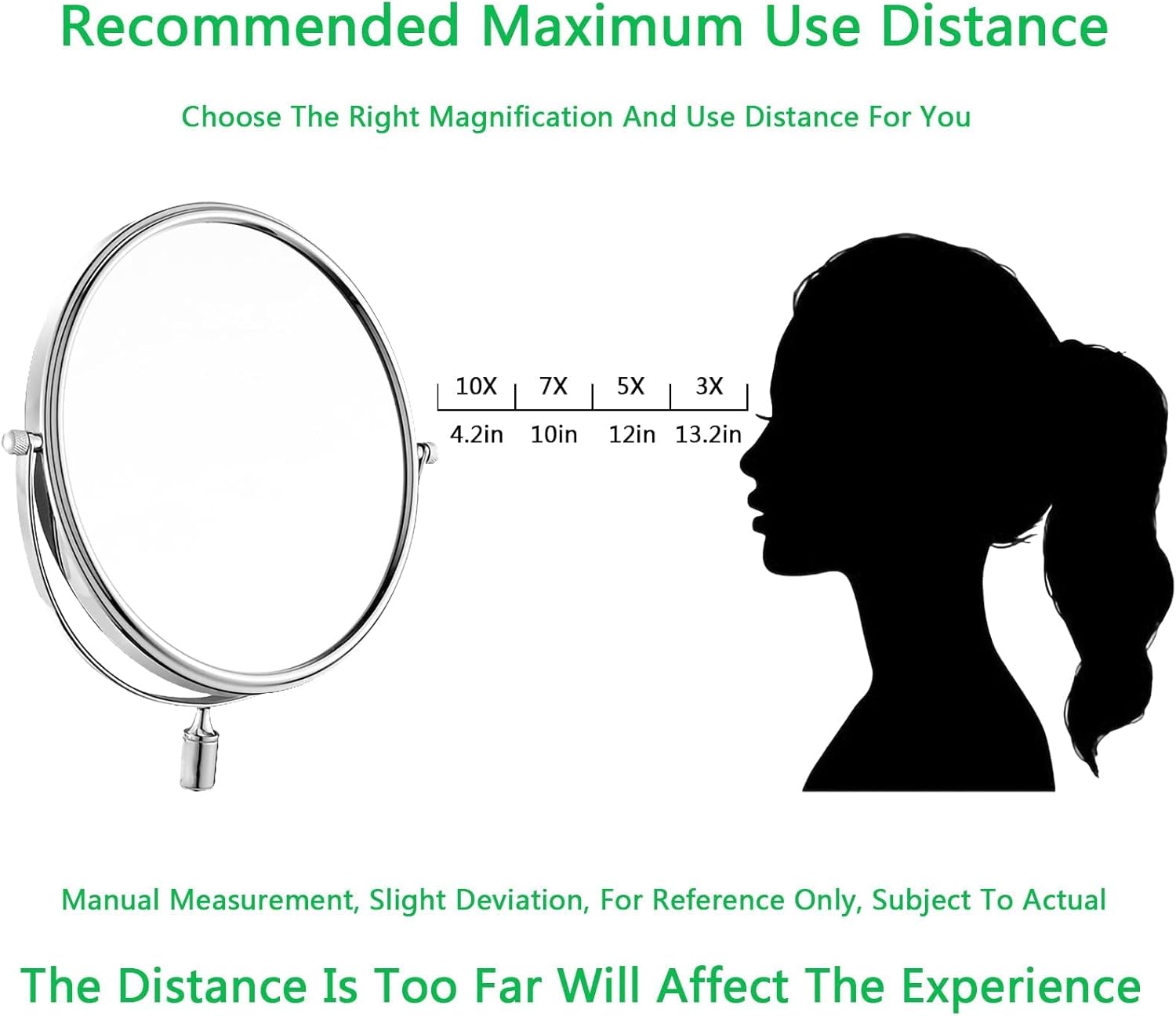 NOVOCE 8 Inch Wall Mount Makeup Mirror with 3X Magnification 1