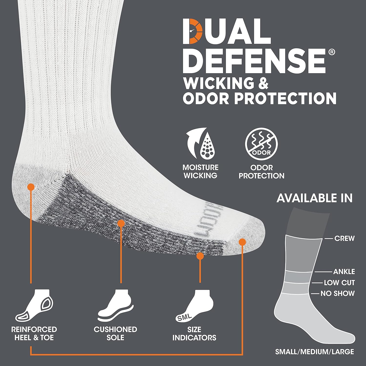 Provides Essential Protection for Daily Wear