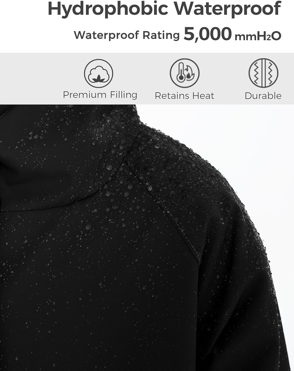 Stay dry keep warm waterproof rain jacket